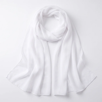 Christ's Burial Shroud